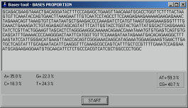 This tool will show the proportions between nucleotides in a DNA sequence.